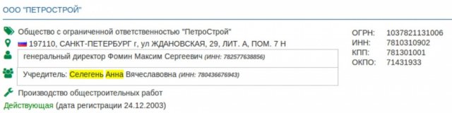 Ранее владелицей «Петростроя» выступала Анна Селегень