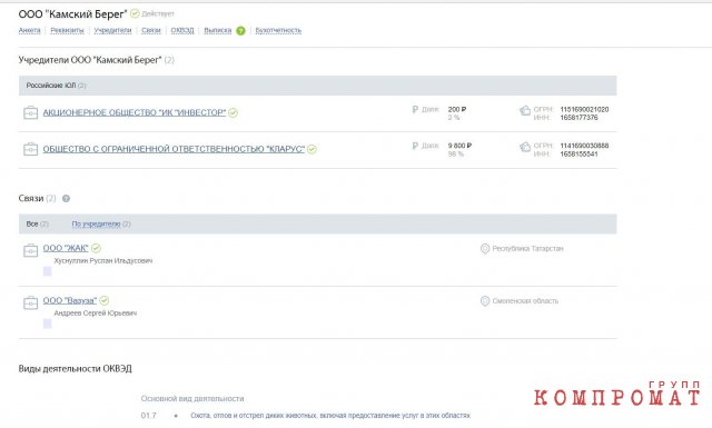 Вот ООО «Камский берет», и связанный с ним… Руслан Ильдусович Хуснуллин. Однофамилец, видимо