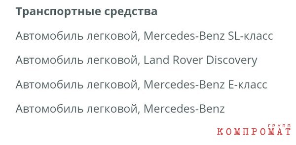 Как богато живёт Вера Чистова-заместитель председателя Счётной палаты РФ