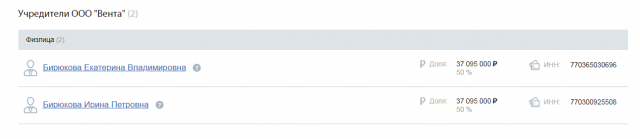 Учредители ООО "Вента"