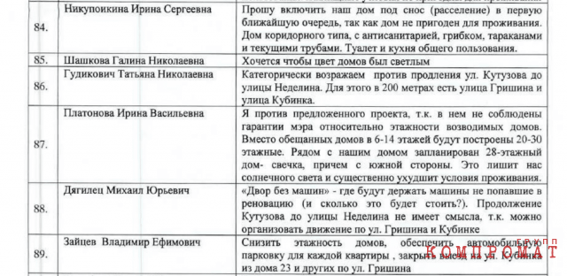 Записи жителей в экспокнигах, скриншот протокола ППТ кв. 71−72,75