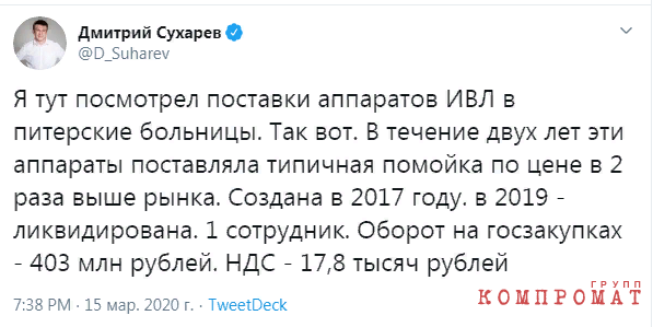 Провентилировали вопросики