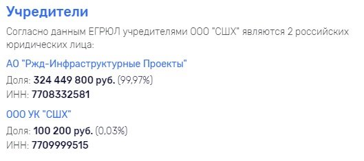 Олег Белозеров подобрал «распильную» ГК 1520 осваивать полярные миллиарды