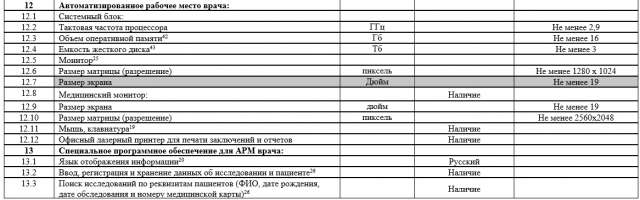 Маммограф от «Аргус-ЦС»