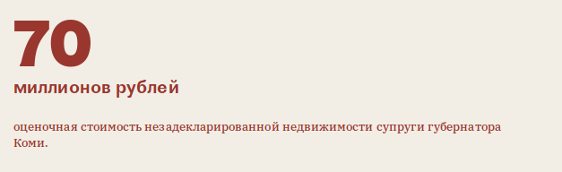 Победившим на выборах губернаторам есть что скрывать от избирателей