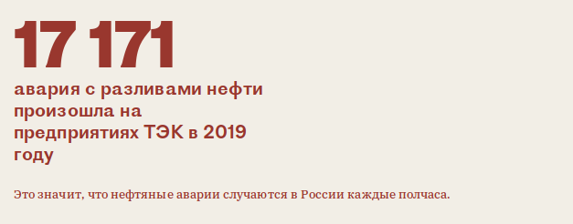 Нефтяные аварии случаются каждые полчаса: исследование реальных масштабов загрязнений природы