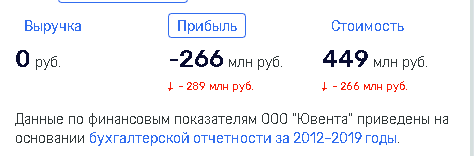 Неизвестные "компаньоны" Али Узденова?