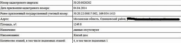 Министр на полтора миллиарда: у семьи главы МВД нашелся дворец по соседству с Абрамовичем