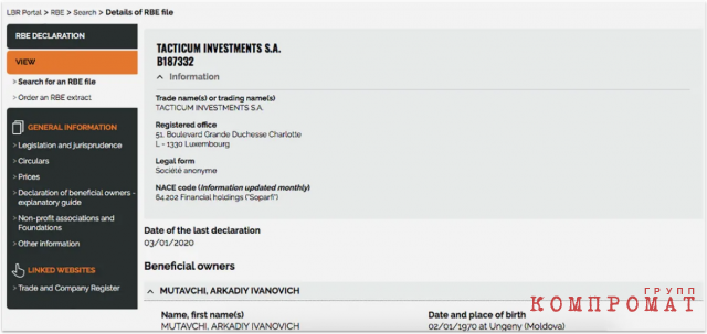 Аркадий Мутавчи в 2020 году был бенефициаром Tacticum Investments