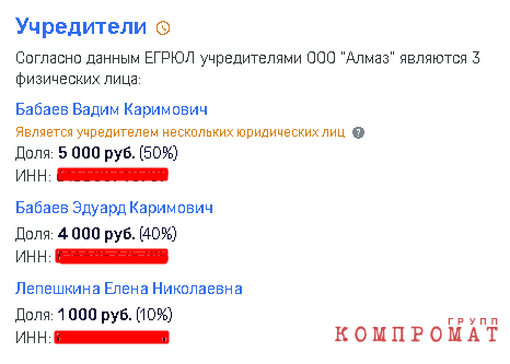 Рыночный переполох Василия Голубева?