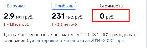 Девелопер Алексея Гордеева загоняет дольщиков в «кабалу»?