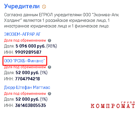 Дикая «охота» Бориса Листова?