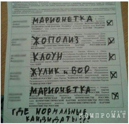 Выборы, выборы – все кандидаты… титановые. ВСМПО-Ависма увлеклась политической вознёй