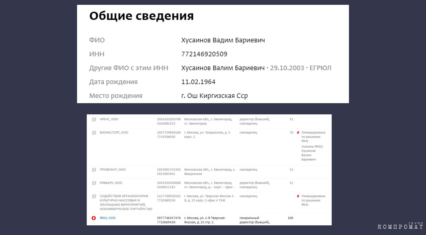 Все бизнесы братьев Хусаиновых имели и имеют серьёзные проблемы с налоговыми органами