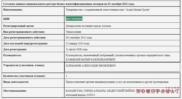 Выписка об участниках ТОО "Алаш Медиа Групп" (2012 г.)