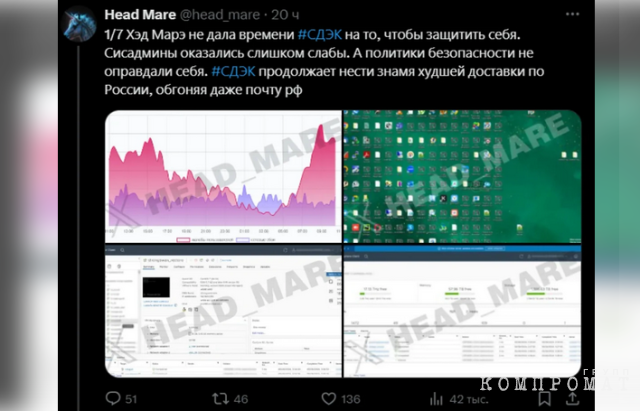 Ответственность за взлом СДЭК взяли на себя украинские хакеры из группировки Head Mare