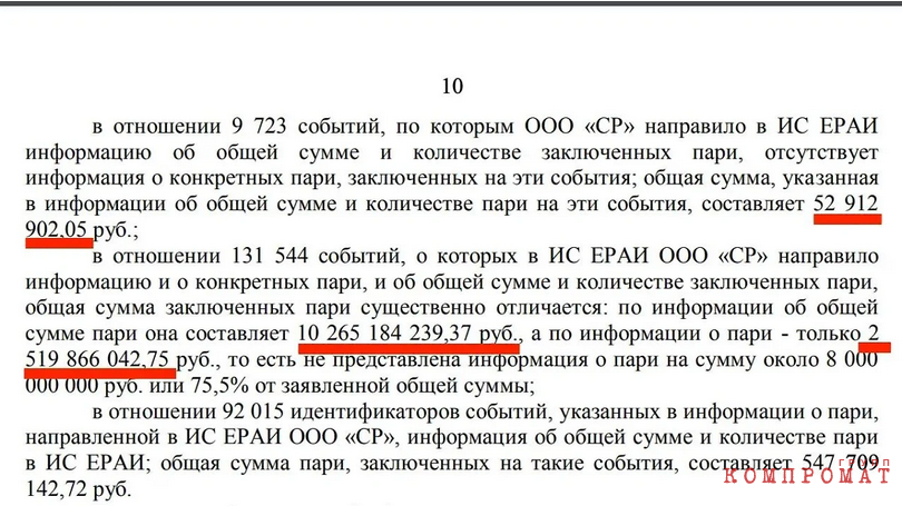 Из текста решения Арбитражного суда Москвы можно понять, что "Ставка ру" оперировала дестяками миллиардов рублей
