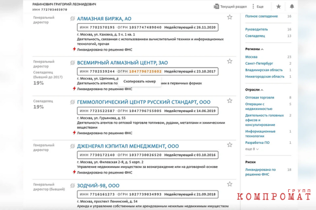 При жизни Рабинович контролировал десятки юрлиц