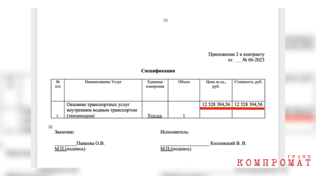 Из года в год в течение 10 лет контракт на работу теплохода "Здоровье" подписывали одни и те же люди: коммерсант Вячеслав Козловский и директор КГБУЗ "ТКДЦ" Ольга Панкова Из года в год в течение 10 лет контракт на работу теплохода "Здоровье" подписывали одни и те же люди: коммерсант Вячеслав Козловский и директор КГБУЗ "ТКДЦ" Ольга Панкова